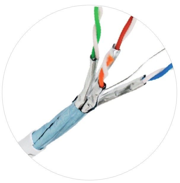 Kabel Patch Jaringan 23awg Kabel Lan Cat6 Dengan Jaket LSZH 4MHz