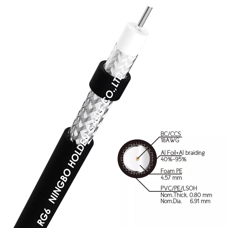 75 Ohm 100 Ohm LSZH Jacket Rg6 Kabel Coax Untuk Isolasi XLPE Internet