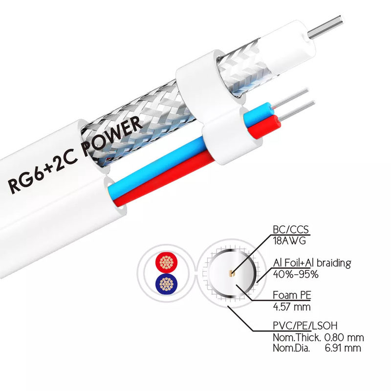 75 Ohm 100 Ohm LSZH Jacket Rg6 Kabel Coax Untuk Isolasi XLPE Internet