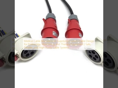 Produsen Kabel Medis Menyediakan Desain Kabel Khusus untuk Endoskopi, Pemantauan, dan Peralatan Terapi